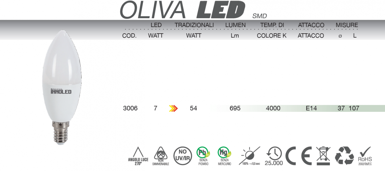 INNOLED OL LED E14-4000K-7W-695Lm 3006