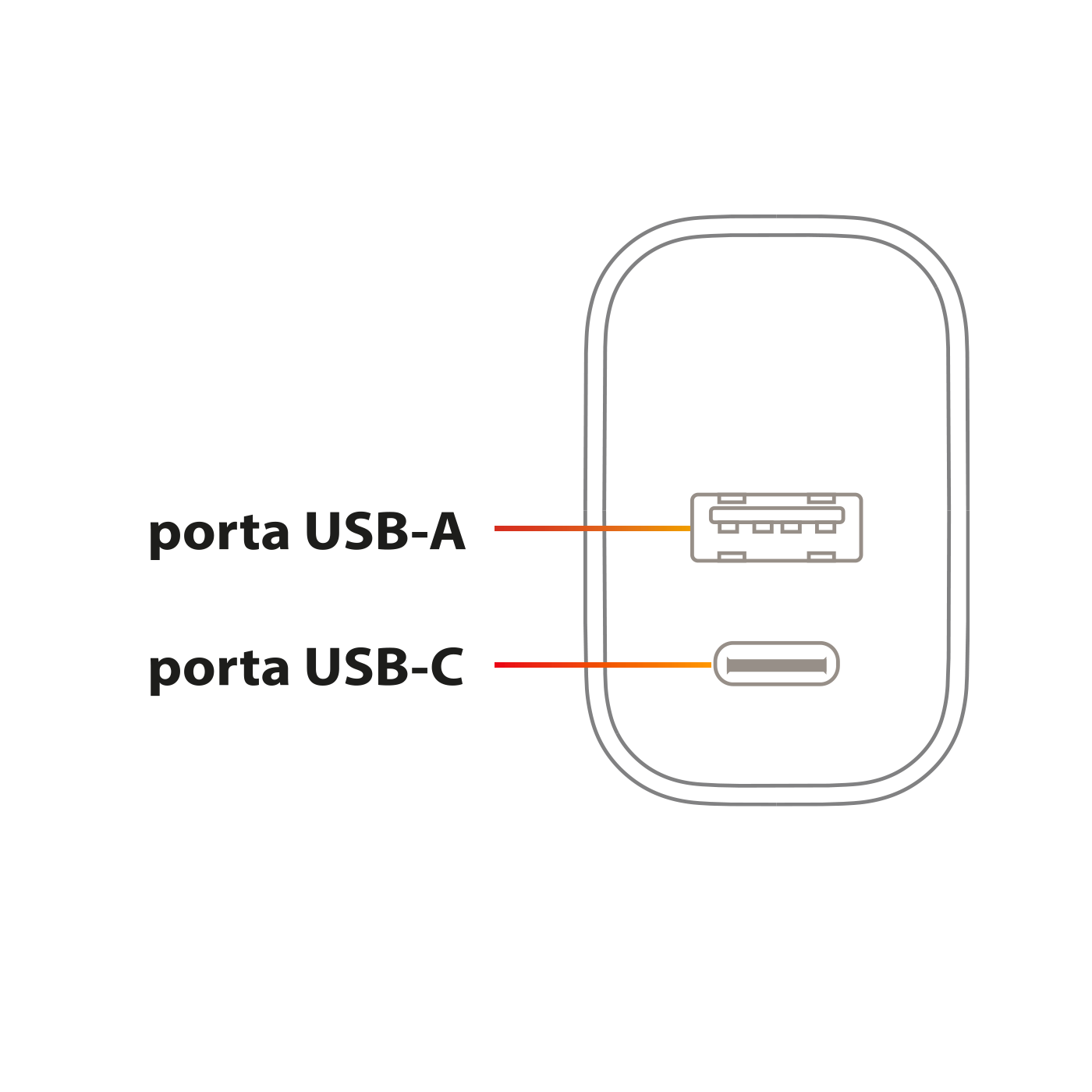 TM-389 TECHMADE CARICABATTERIE 20W CON PORTA USB-C + PORTA USB-A 41464 - Vista 6