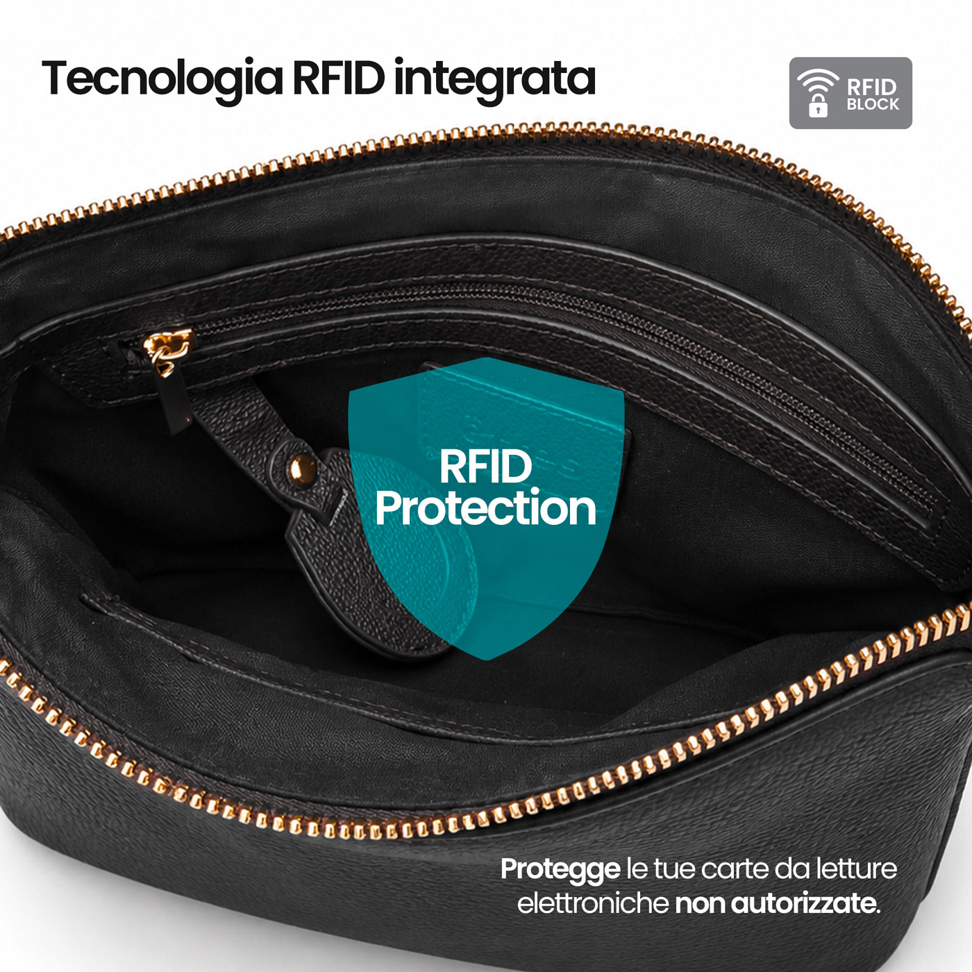 ET-BR001 ETRES BORSA DONNA HANDBAG BLACK CON RFID E TAG NON INCLUSO 41464 - Vista 2